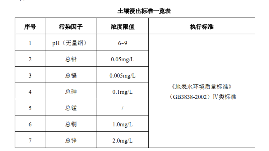 1660805113127845.png image.png