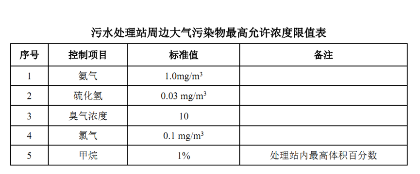 1660805233126466.png image.png