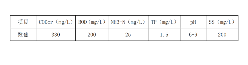 1660806959142408.png image.png