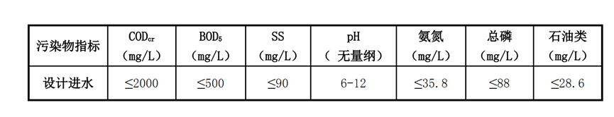 1660809845169182.png image.png