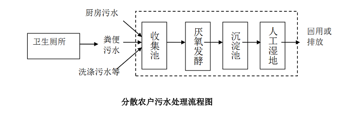 1666926188141472.png 17.png