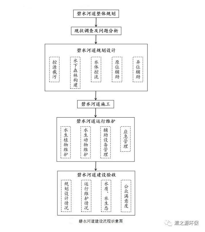 1668739991183360.jpg 22.jpg