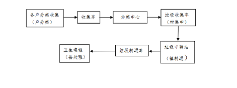 1669967866974092.png 12.png