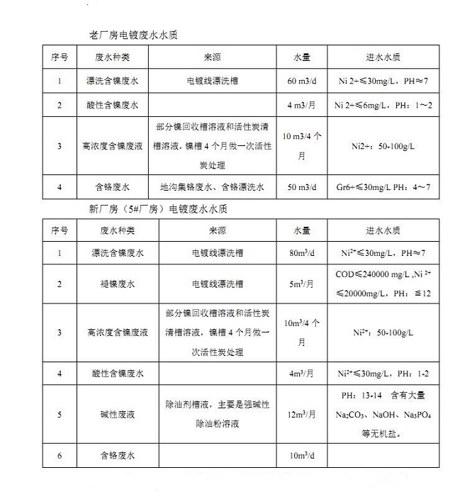 1670556909145818.jpg 2.jpg