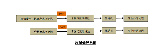 1670556951101216.png 5.png