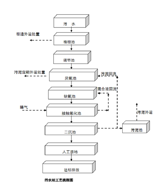 1719890050133387.png 1668131507486220.png