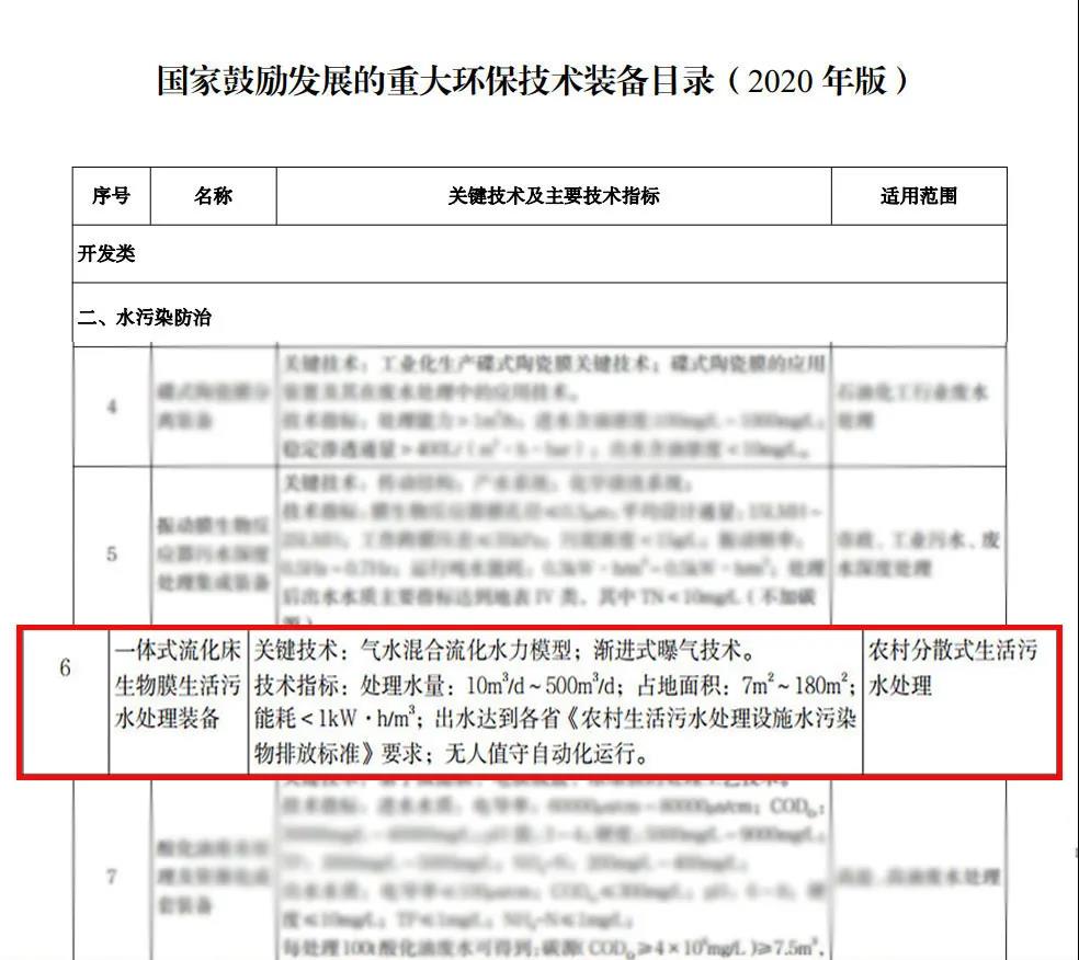 重大粉色视频WWW网站入口技術裝備目錄